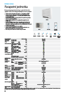 Perfera Nepura Parapetní FVXTM+RXTM.pdf